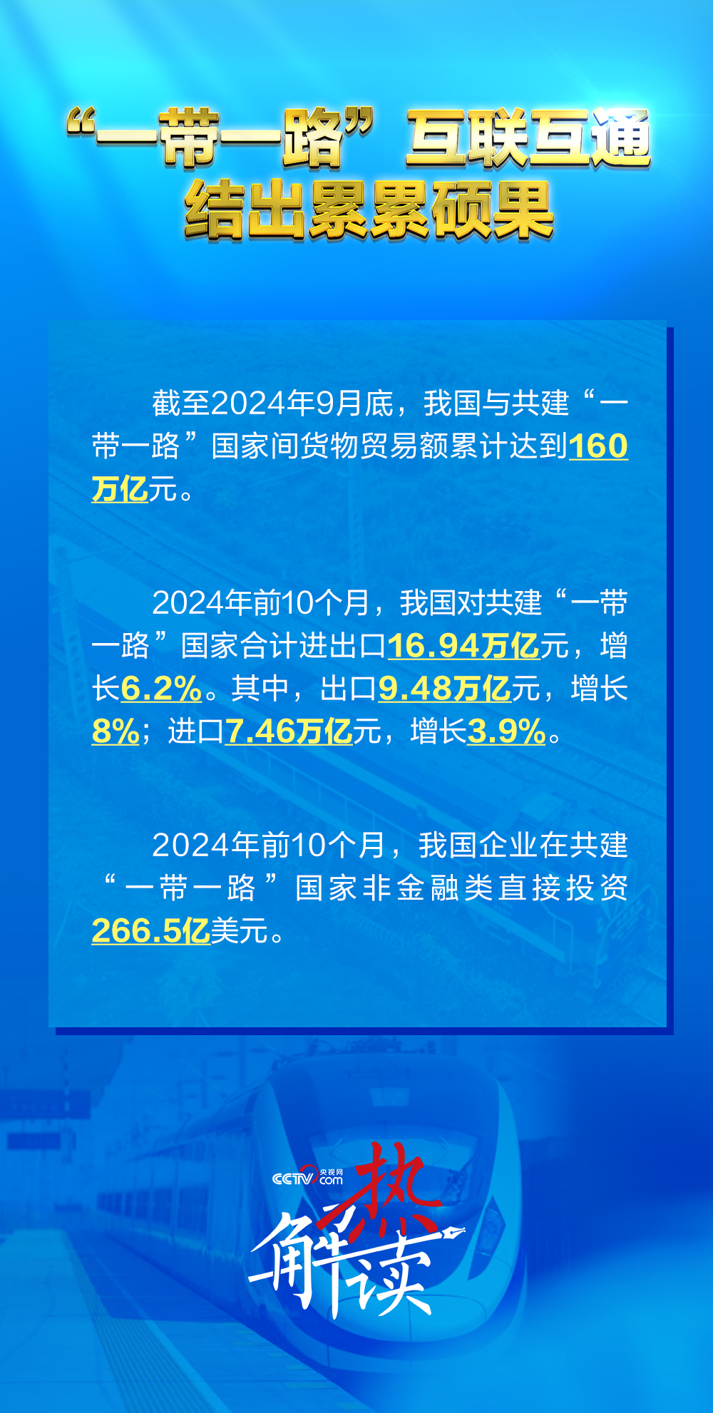 ”新阶段 习要求深化三个“联通”不朽情缘版热解读｜共建“一带一路(图3)